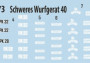 1:35 Schweres Wurfgerat 40 rakétavető