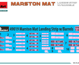 1:48 Marston Mat Landing Strip w/ Barrels