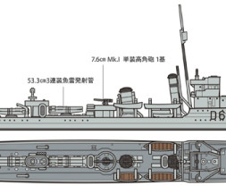 1:700 HMAS Vampire (Water Line Series)