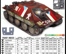1:35 Jagdpanzer 38(t) Hetzer "Prága 1945"