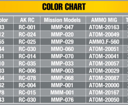 1:35 British Jeep Crew (Special Edition)