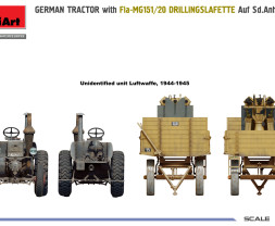 1:35 German Tractor w/ Fla-MG151/20 Auf Sd.Anh.Ost