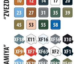 1:48 Yakovlev Yak-7B (Late Version)